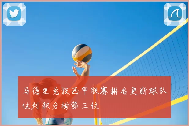 马德里竞技西甲联赛排名更新球队位列积分榜第三位